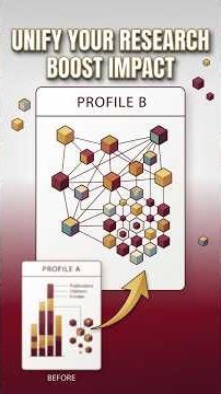 How to Build a Strong Academic Research Profile Google Scholar, ORCID, Scopus & Web of Science