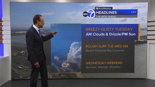 AccuWeather Forecast: Breezy conditions remain tonight