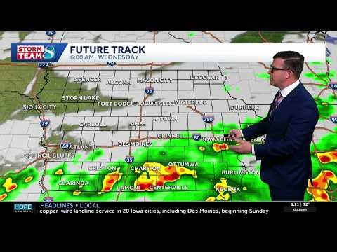 Iowa weather: Another hot and breezy day before rain chances and cooler temperatures return