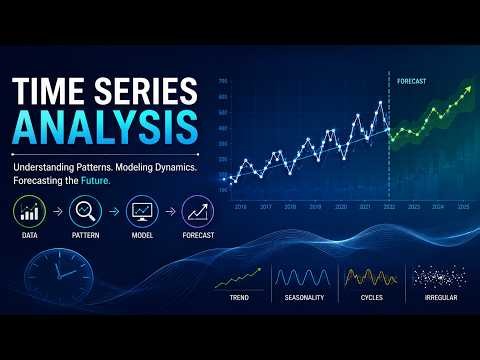 Time Series Analysis: Understanding the Past, Predicting the Future