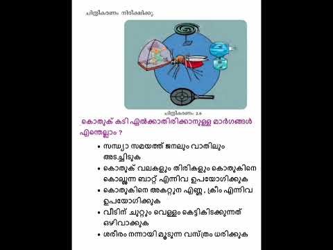 Class 5 unit 2 (ict )#education #exam #learning #psc #class #generalknowledge #Lss&Uss