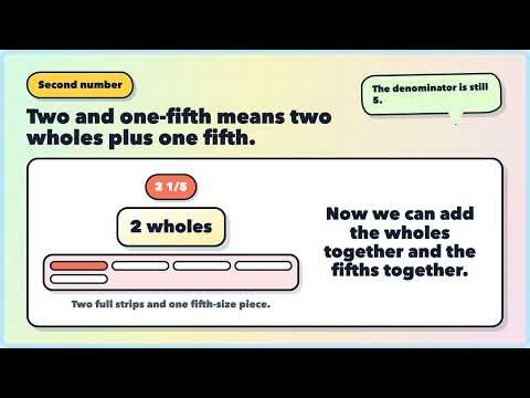 4.NF.3c | Add and Subtract Mixed Numbers | Grade 4 Math