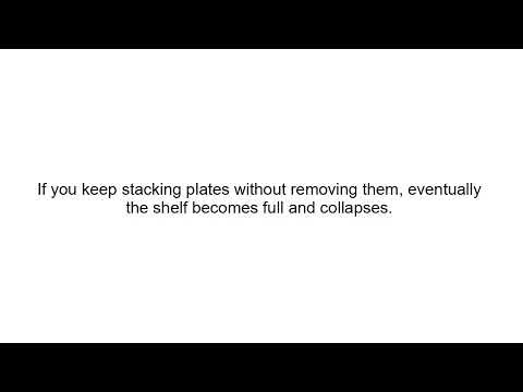 Stack Overflow Error Explained for Beginners | Recursion & Call Stack