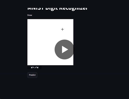 #deeplearning #tensorflow #machinelearning #mnist #datascience #python | Ahmad Riasat