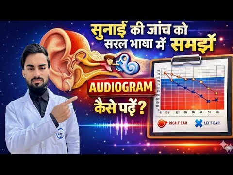 Hearing Test की रिपोर्ट, (Audiogram)क्या होता है #hearingtest