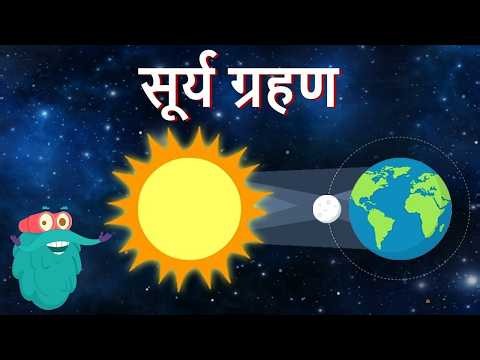 Solar Eclipse In Hindi | Dr. Binocs Show | Educational Videos For Kids | What is Solar Eclipse?