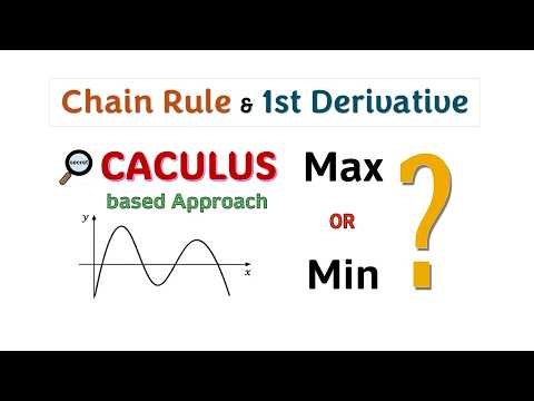 How to find Extrema Using the First Derivative Test and the Product Rule: A Calculus-Based Approach