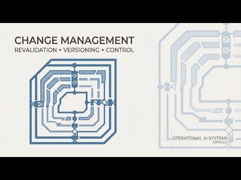Change Control for AI
