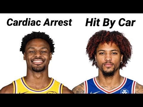 The Most Terrifying Things in NBA History