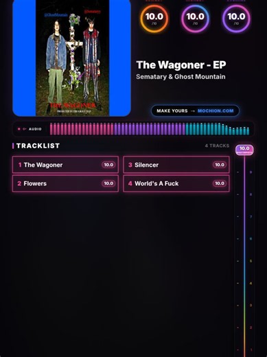 The Wagoner album review — Sematary & Ghost Mountain (14 tracks)
