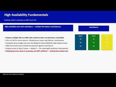 Zone Balancing - The Overlooked Key to High Availability in IBM Cloud VPC
