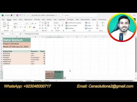 New Perspectives Excel 365/2021 | Module 1: End of Module Project 1 | #Module1EndofModuleProject1