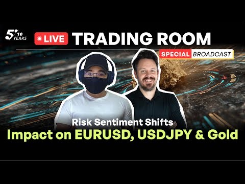 Key Forex Levels to Watch during Uncertain Markets