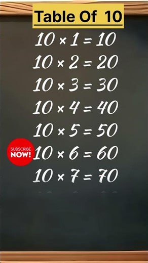 Learn the Table of 10 | Easy Multiplication for Kids 🧮