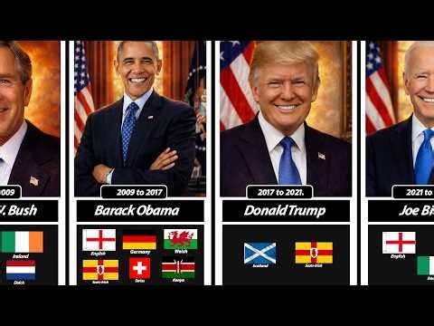 You Won’t Believe the Origins of U.S. Presidents | Full History Timeline