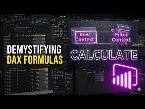 Power BI DAX for Beginners: Row Context, Measures & The CALCULATE Function | The Analytics Flow