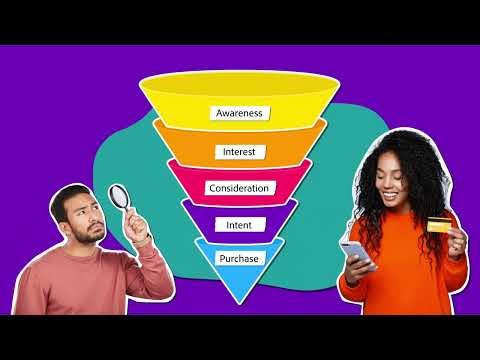 Introduction | Digital Marketing | Adobe