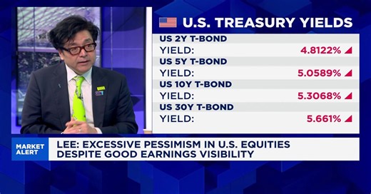 Equity and crypto rallies suggest bond-yield surge is transitory: Fundstrat's Tom Lee