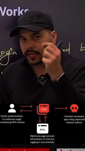 🚨 Clickjacking is a hidden cyber attack #cybersecurity #education