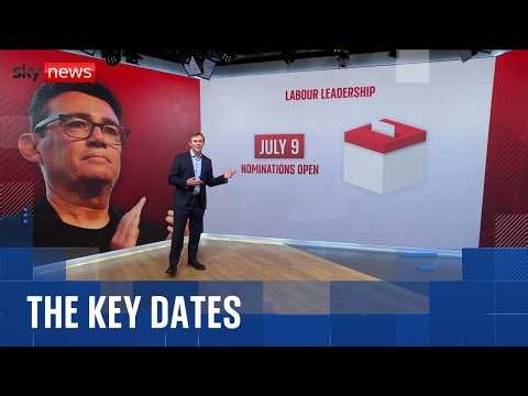 Labour leadership contest: The key dates that will decide the next PM