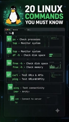 20 Linux Commands You Must Know #linux #linuxcommands #devops #cloud