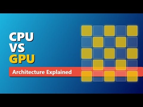 GPU Architecture Explained: Why Graphics Cards Are Parallel Beasts 🚀