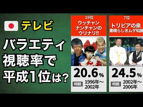 【テレビ】平成の高視聴率バラエティ番組 TOP20【放送終了した人気番組】