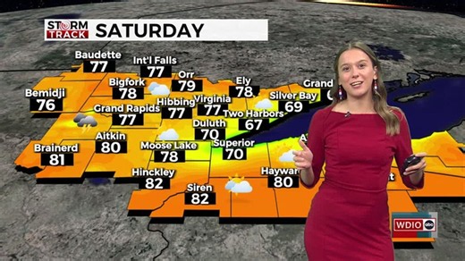 July 4th: Fireworks and Festivities look Clear