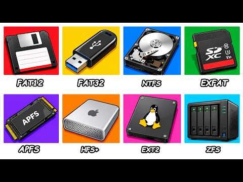 Every Computer File System Explained in 13 Minutes!