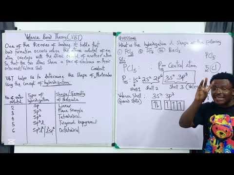 How to Predict Molecular Shapes – VBT & Hybridization Explained