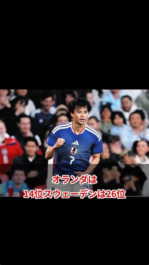 W杯格付けで日本代表が8位に躍進！韓国は44位と低評価