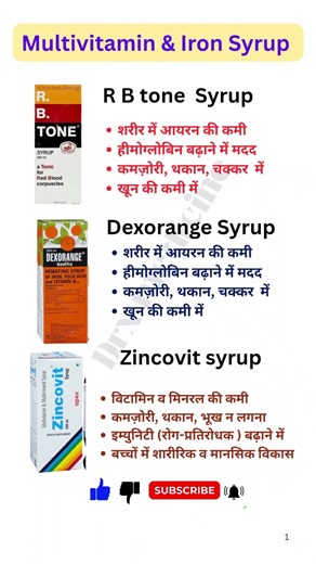 #multivitamin and iron syrup #medicine #medicineshorts #medical #Drxmedicine #education Purpose