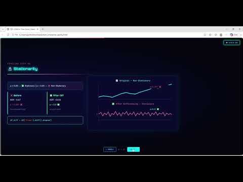 LSTM for Time Series | Stock Price Prediction | Complete Pipeline