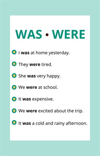 Use of WAS | WERE