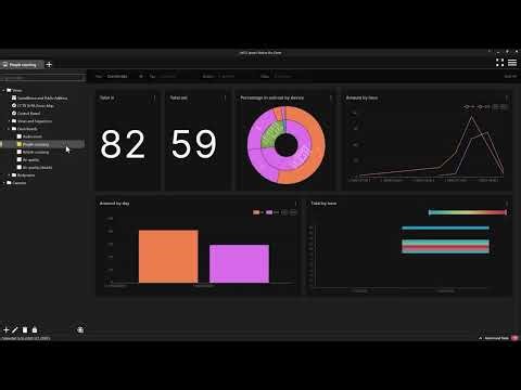 AXIS Camera Station Pro - version 6.15 new user features