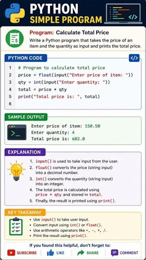 Simple code of python for Beginners