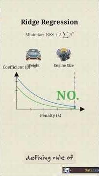 Ridge Regression Won't Fix This Mistake #shortvideo #shorts #rstats #automobile #statistics