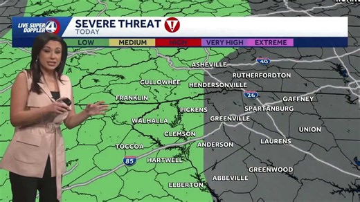 Heat and Possible Storms Ahead in South Carolina