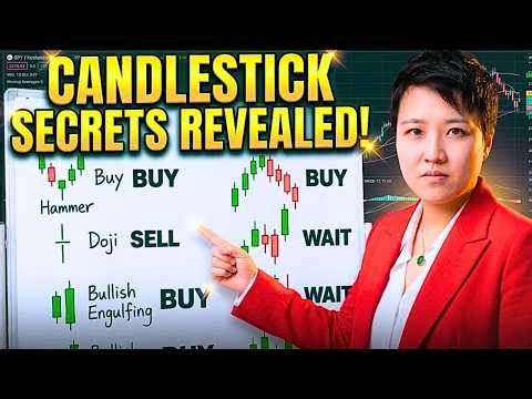 Candlestick Pattern Psychology Full Course