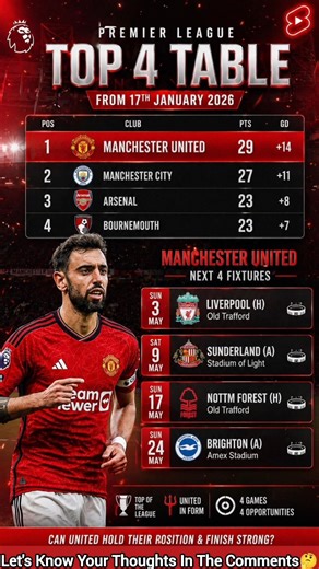 Premier League Top 4 Table Since Jan 17 2026 🔥 Man United Lead + Final 4 Fixtures Breakdown