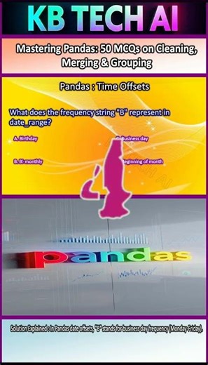 300 Python Libraries MCQs Ultimate Practice for Interviews and Exams 047