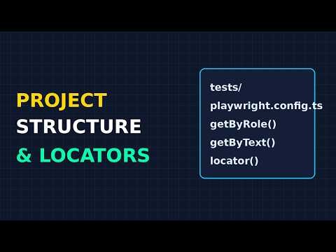 Playwright Project Structure & Locators Explained | Beginner Guide