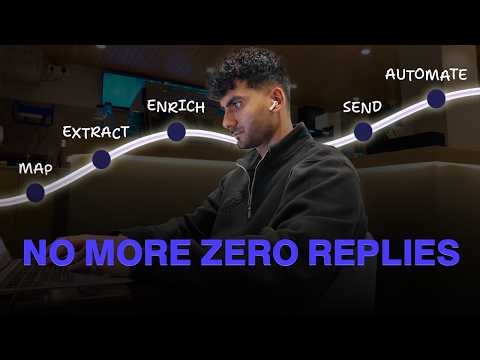 The Best Lead Generation Strategy For 2026 (Tutorial)