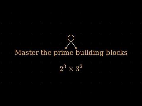 How HCF and LCM Actually Work (And Why They Are Foundational)
