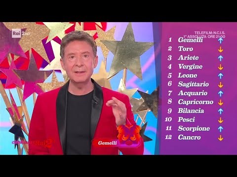 L'oroscopo di Simon & The Stars - Citofonare Rai2 26/04/2026
