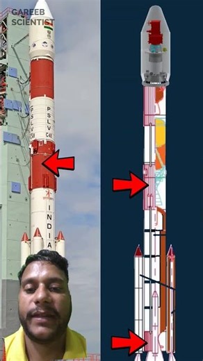 @isroofficial5866‬ rockets and ‪@SpaceX‬ rockets have weird stripes on the structure .