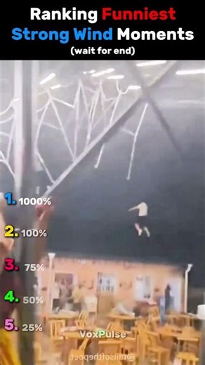 Ranking Funniest Strong Wind Moments 😂 #viralvideo