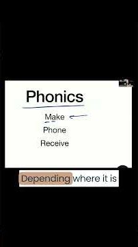Phonics: Decoding the Word