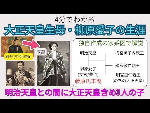 The life of Yanagihara Aiko (mother of Emperor Taisho) in 4 minutes #ImperialFamily #EmperorMeiji...