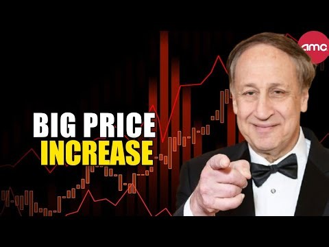AMC STOCK NEWS: $2 Trillion Wiped Out! AMC Holding Strong Amid Market Crash